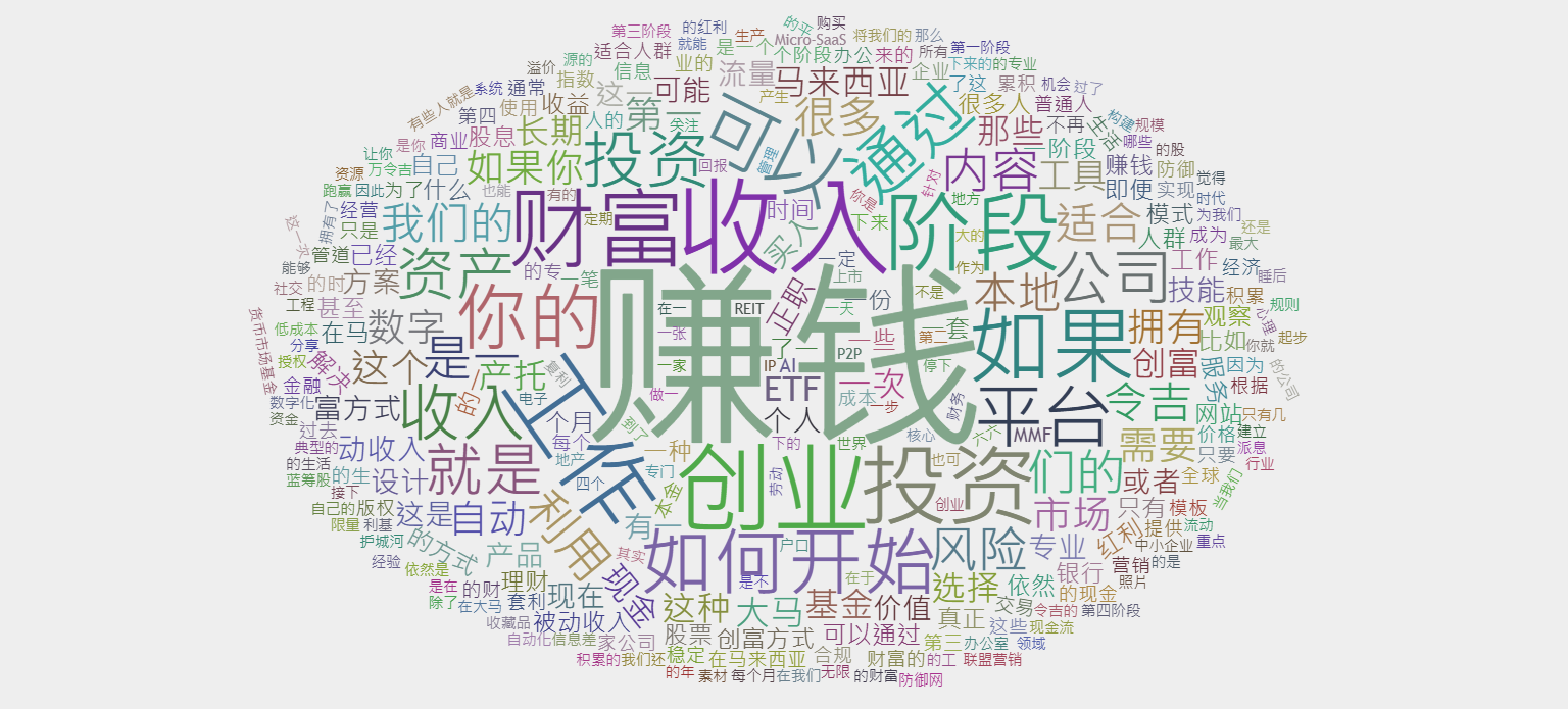 Beyond Your Day Job: How Else Can You Build Wealth? 15 Practical Pathways to Financial Freedom for Ordinary People